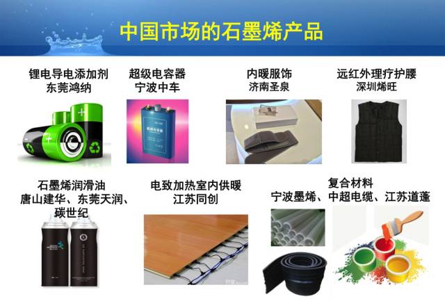 刘忠范:石墨烯产业切勿重演大炼钢铁运动!