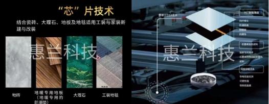 惠兰科技:创新科技,专注石墨烯新材料研发应用
